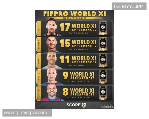 史上最年长足球球员排名揭秘 谁是足坛最老传奇明星