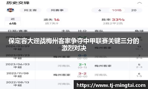 保定容大迎战梅州客家争夺中甲联赛关键三分的激烈对决