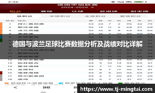 德国与波兰足球比赛数据分析及战绩对比详解